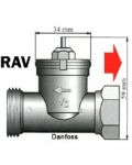 LUPUSEC - Heizkörperadapter für Danfoss RAV-Ventile