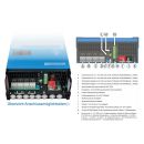 Victron Energy Quattro-II 48/5000/70-50/50 230V Kombigerät Wechselrichter + Lader mit Multifunktion